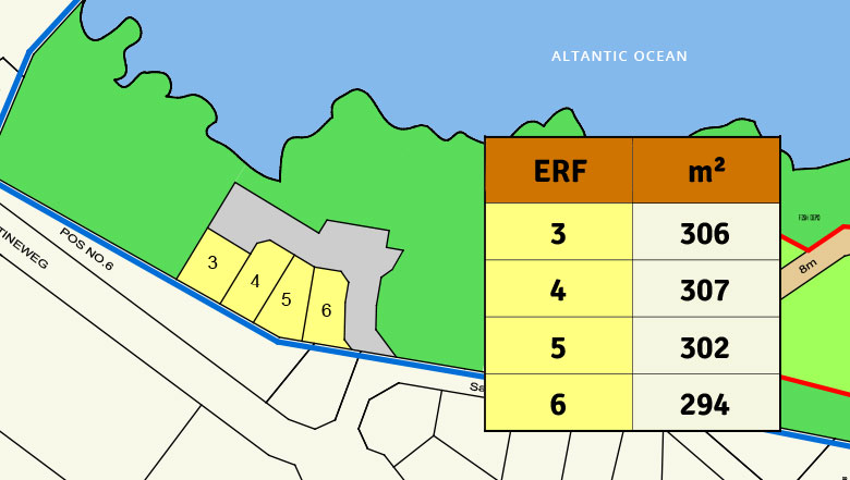 Map of Gaaitjie Stands